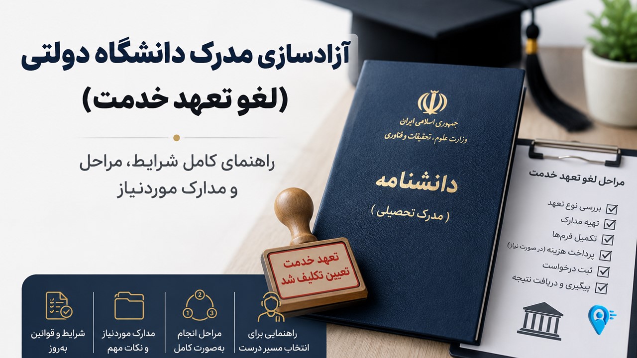 لغو تعهد خدمت آموزش رایگان؛ راهنمای شرایط، مراحل و مدارک