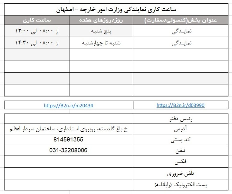 اصفهان ( اطلاعات تماس دفتر نمایندگی داخلی وزارت امور خارجه)